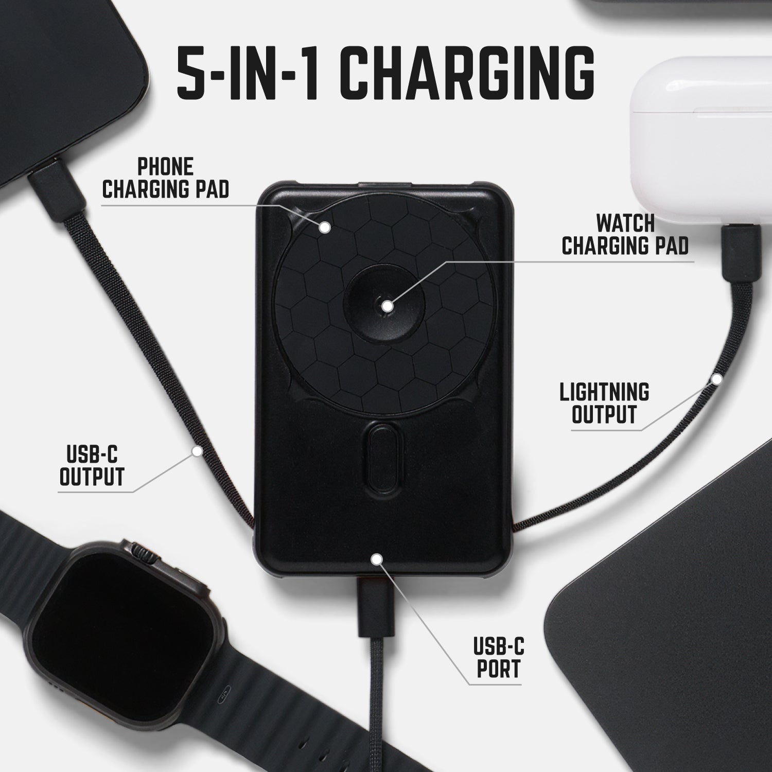 Ridge Power Bank - 10k mAh - Matte Black