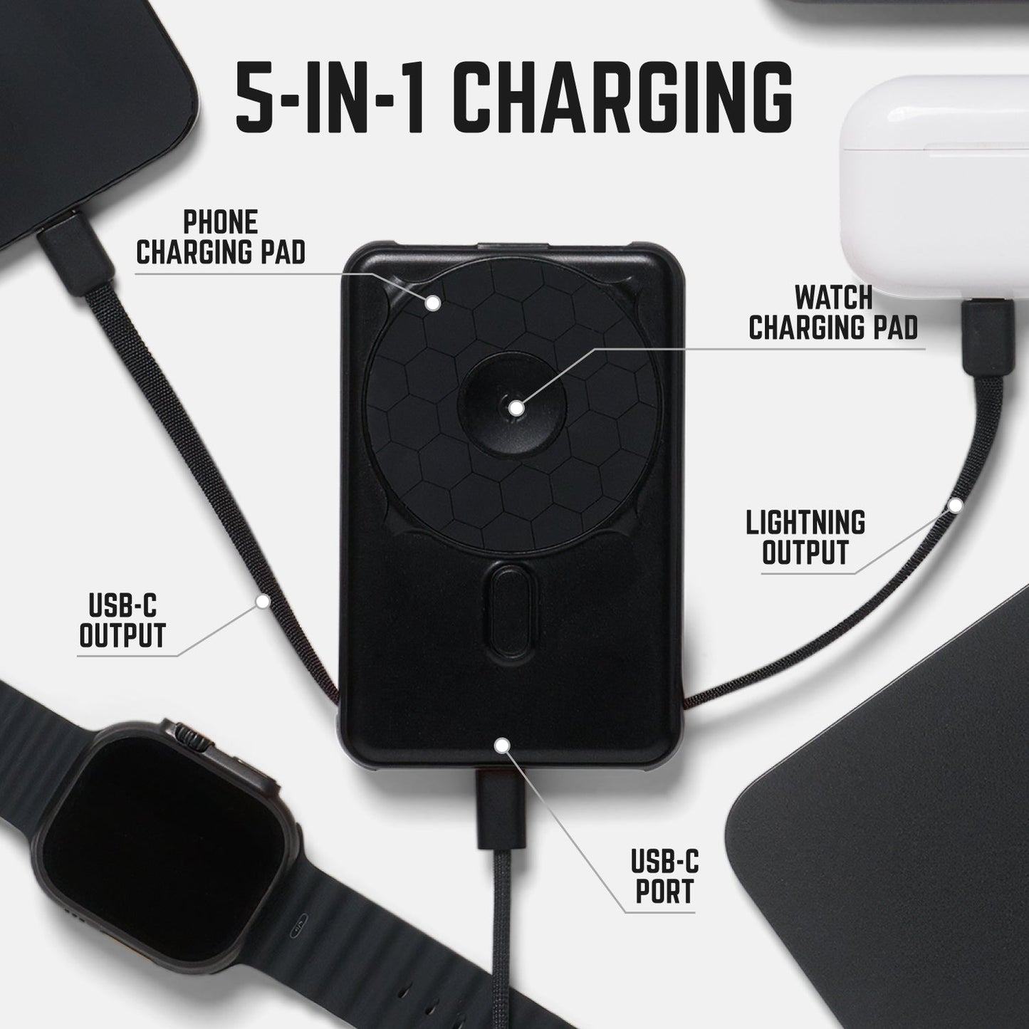 Ridge Power Bank - 10k mAh Bundle - Matte Black - 2-Pack