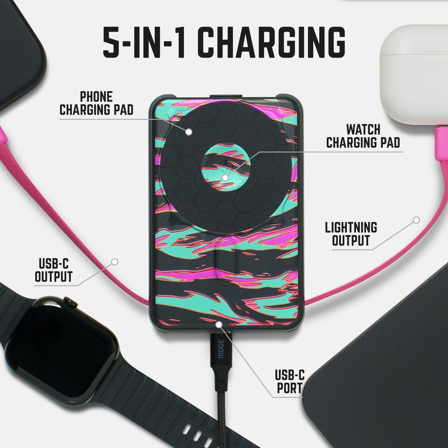 Ridge Power Bank - 10k mAh Bundle - Neon Tiger - 2-Pack