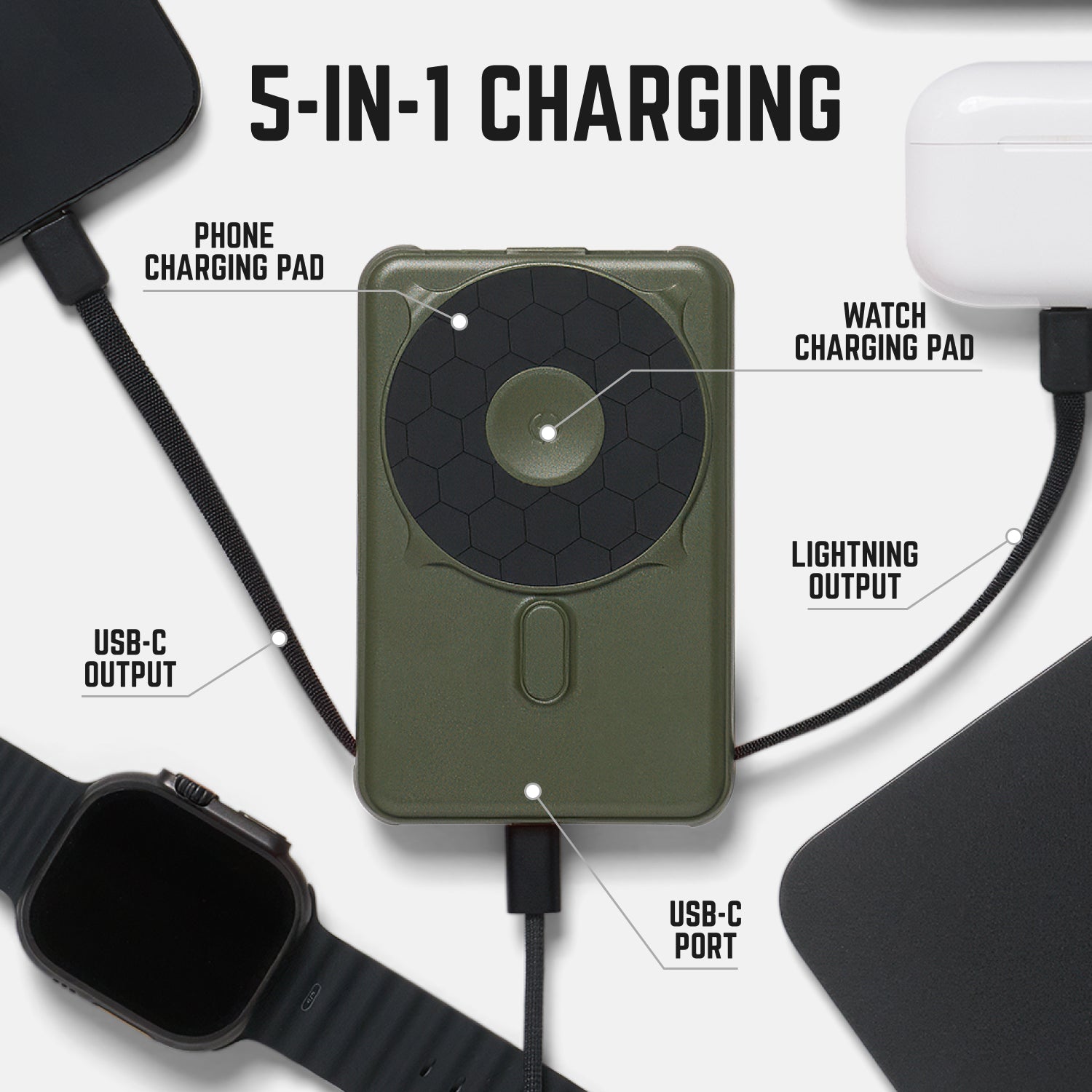 Ridge Power Bank - 10k mAh Bundle - Matte Olive - 2-Pack