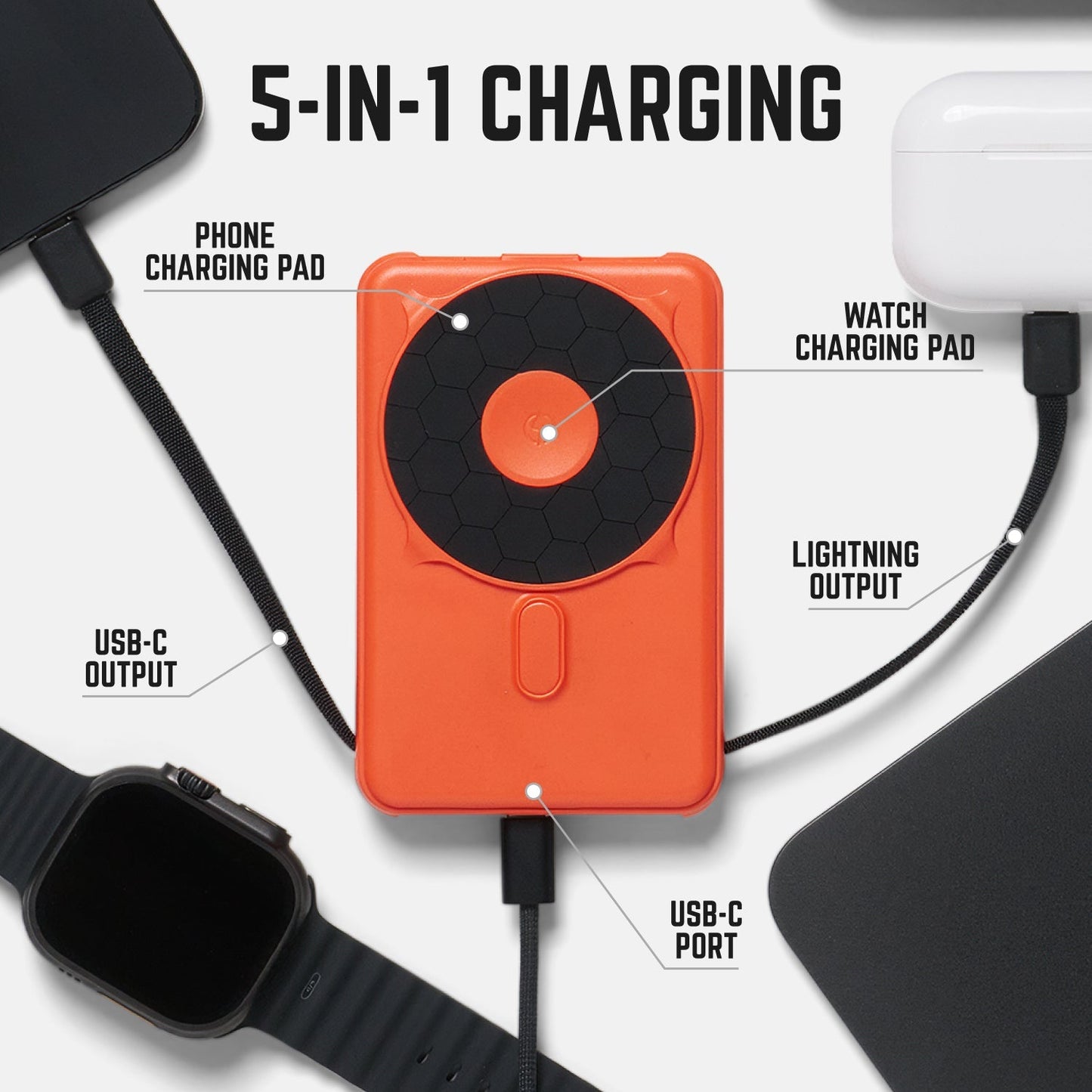 Ridge Power Bank - 10k mAh Bundle - Basecamp Orange - 3-Pack