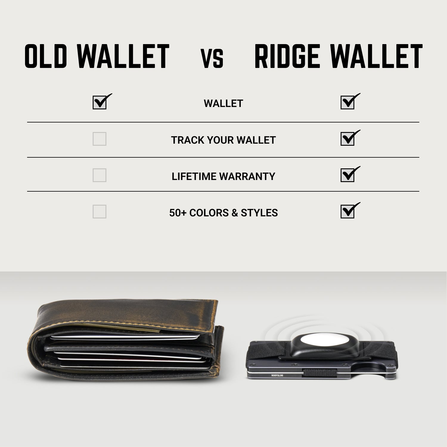 Ridge Wallet - Burnt Titanium