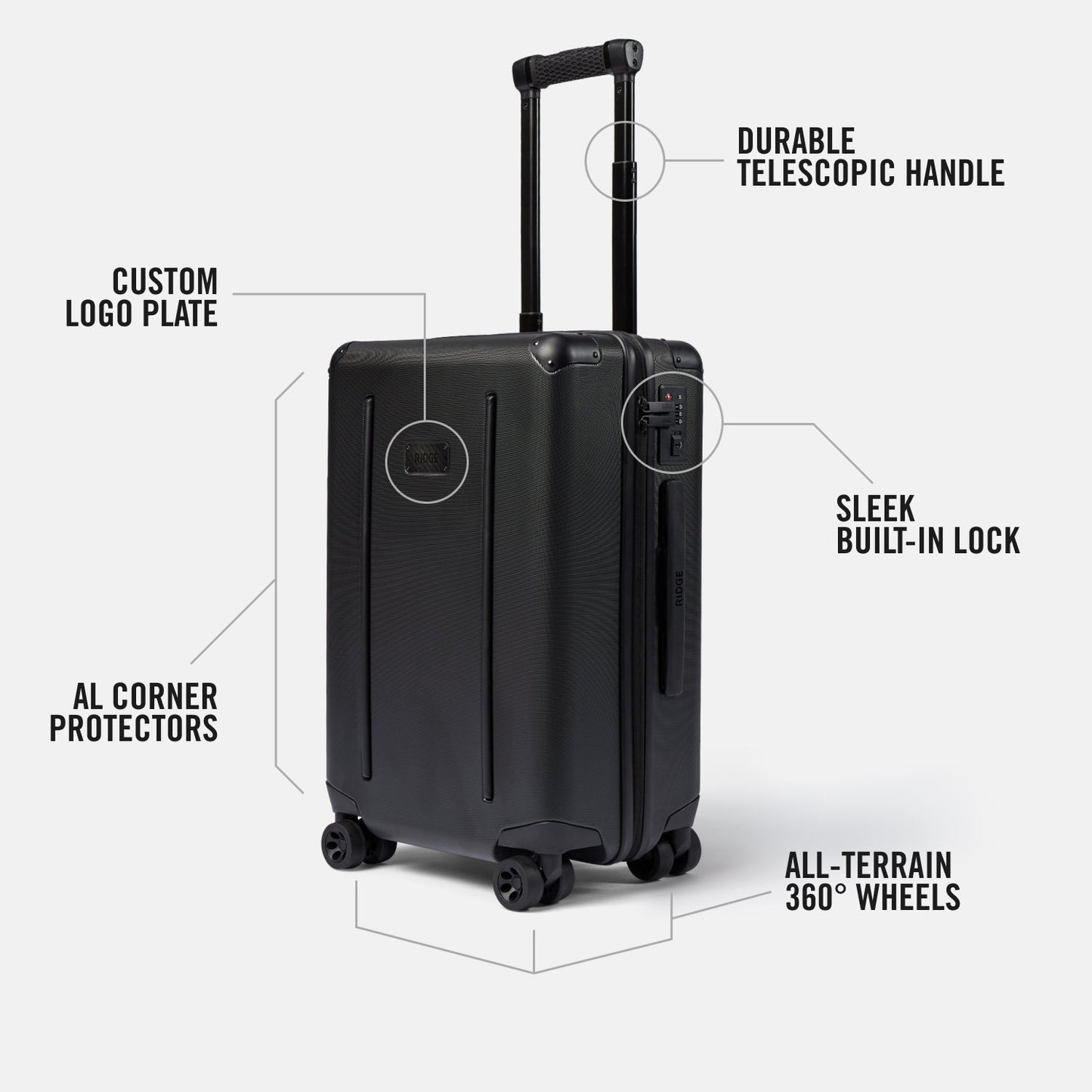 Ridge Frequent Flyer Kit - Basecamp Orange